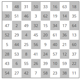 see code below for text representation of square