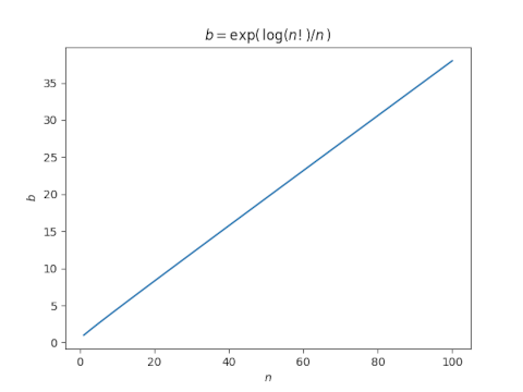 factorial_base2.png