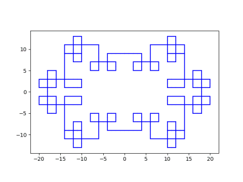 gaussian_walk_3_5.png