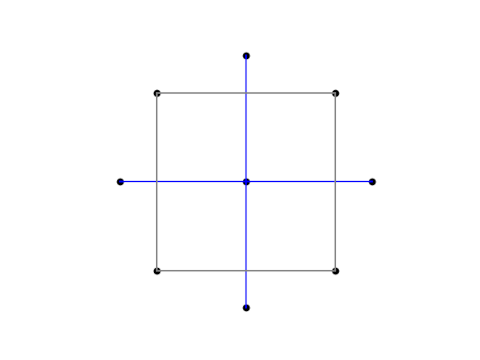 CCD grid