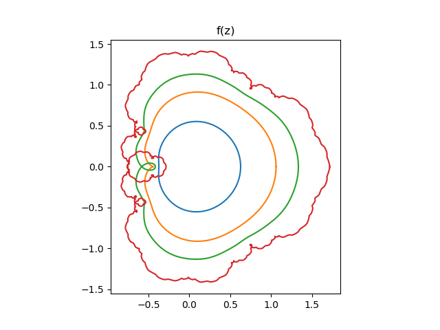 hakmem_plot1.png