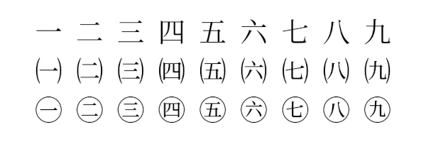 一 二 三 四 五 六 七 八 九 ㈠ ㈡ ㈢ ㈣ ㈤ ㈥ ㈦ ㈧ ㈨ ㊀ ㊁ ㊂ ㊃ ㊄ ㊅ ㊆ ㊇ ㊈