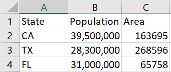 See post content for text dump of data