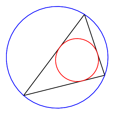 triangle with inscribed and circumscribed circles drawn