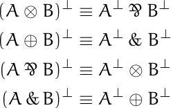 \begin{align*} (A \otimes B)^\bot &\equiv A^\bot \parr B^\bot \\ (A \oplus B)^\bot &\equiv A^\bot \,\&\,\, B^\bot \\ (A \parr B)^\bot &\equiv A^\bot \otimes B^\bot \\ (A \,\&\, B)^\bot &\equiv A^\bot \oplus B^\bot \\ \end{align*}