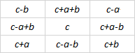 [[c-b, c+a+b, c-a], [c-a+b, c, c+a-b], [c+a, c-a-b, c+b]]