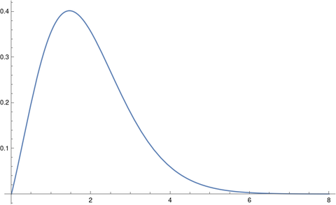 maxboltplot1.png