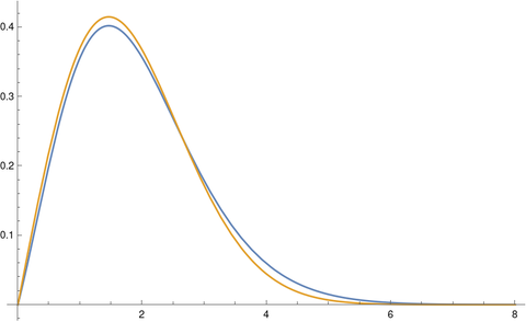 maxboltplot5.png