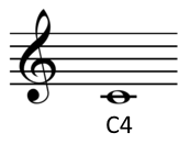 C4, middle C