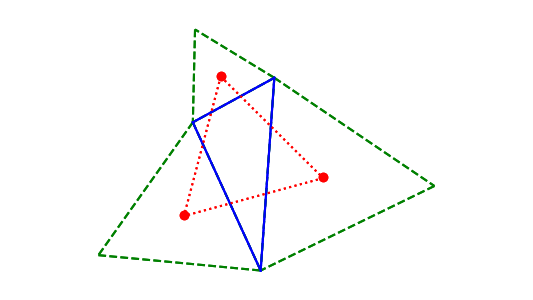 Illustration of Napoleon's theorem