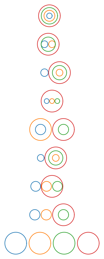 nonoverlapping_circles2.png