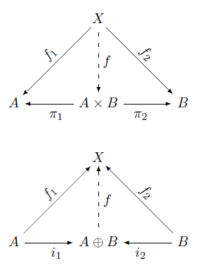 How to write ohm in latex