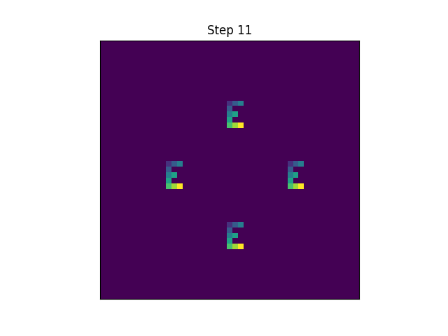 step 11