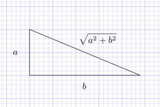 labeled triangle