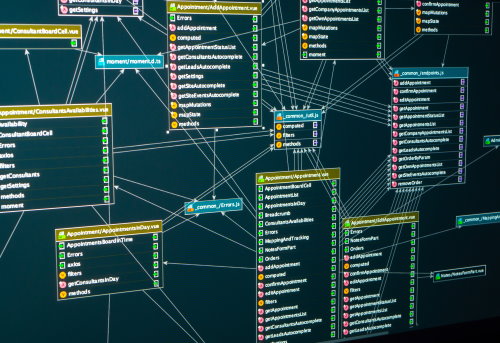 relational database