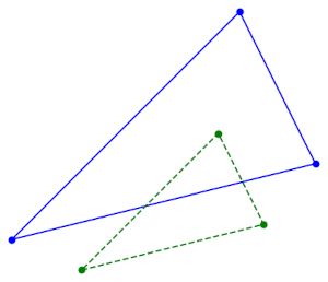 Similar triangles and complex numbers