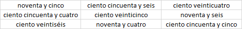 [[noventa y cinco, ciento cincuenta y seis, ciento veinticuatro], [ciento cincuenta y cuatro, ciento veinticinco, noventa y seis], [ciento veintiséis, noventa y cuatro, ciento cincuenta y cinco]] 