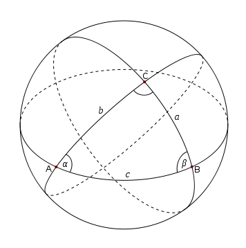 picture of great circles on a sphere determining a spherical triangle