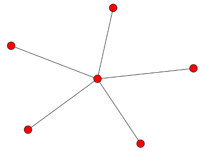 star graph with five peripheral nodes