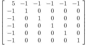 \left[ \begin{array}{cccccc} 5 & -1 & -1 & -1 & -1 & -1 \\ -1 & 1 & 0 & 0 & 0 & 0 \\ -1 & 0 & 1 & 0 & 0 & 0 \\ -1 & 0 & 0 & 1 & 0 & 0 \\ -1 & 0 & 0 & 0 & 1 & 0 \\ -1 & 0 & 0 & 0 & 0 & 1 \end{array} \right]