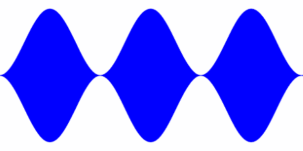 1000 Hz signal fully modulated at 4 Hz