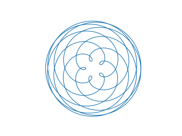 Spirograph - Wikipedia