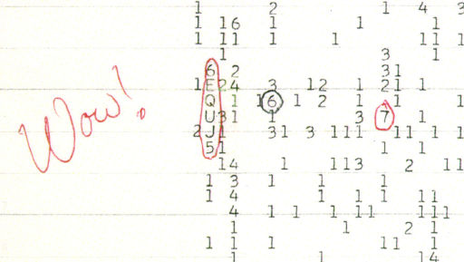 Wow! 6DQUJ5