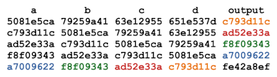  a b c d output 5081e5ca 79259a41 63e12955 651e537d c793d11c c793d11c 5081e5ca 79259a41 63e12955 ad52e33a ad52e33a c793d11c 5081e5ca 79259a41 f8f09343 f8f09343 ad52e33a c793d11c 5081e5ca a7009622 a7009622 f8f09343 ad52e33a c793d11c fe42a8ef 